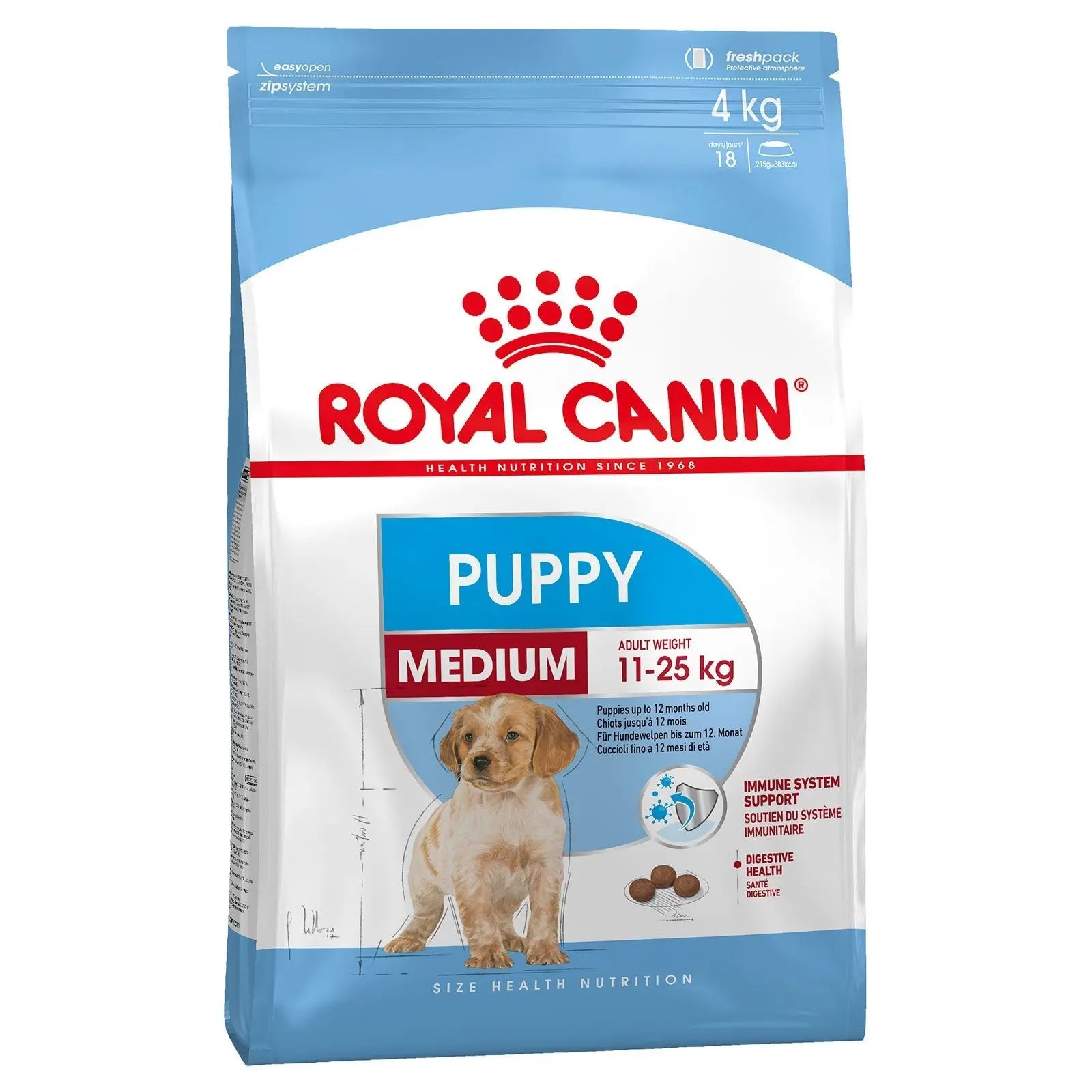 Royal Canin Dog Food Puppy Medium - Kellyville Pets