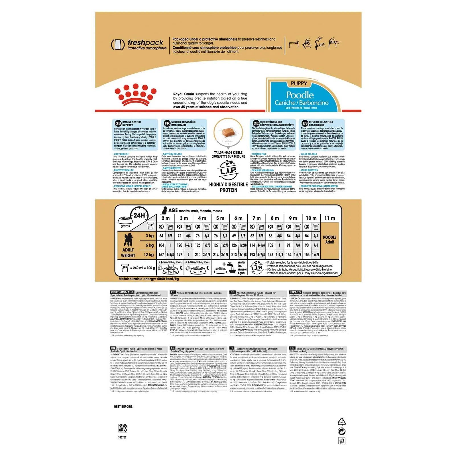 Royal Canin Dog Food Puppy Poodle - Kellyville Pets
