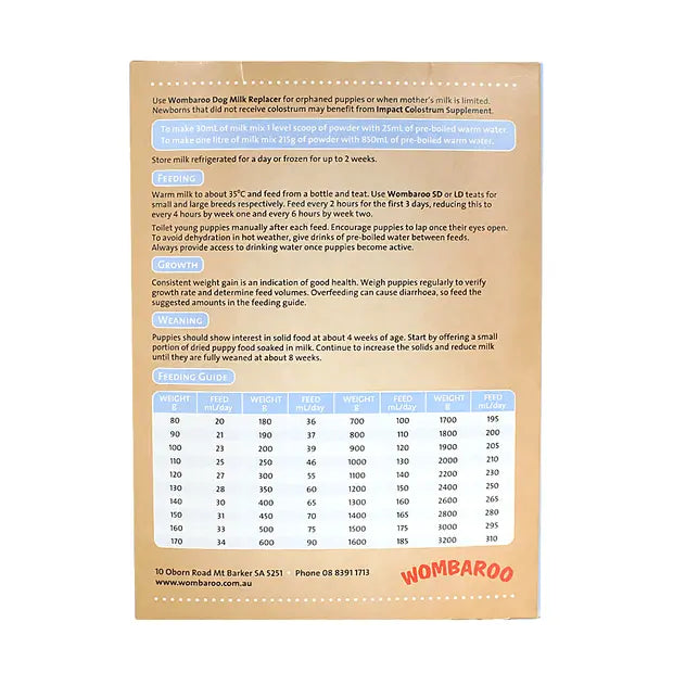Wombaroo Dog Milk Replacer - Kellyville Pets