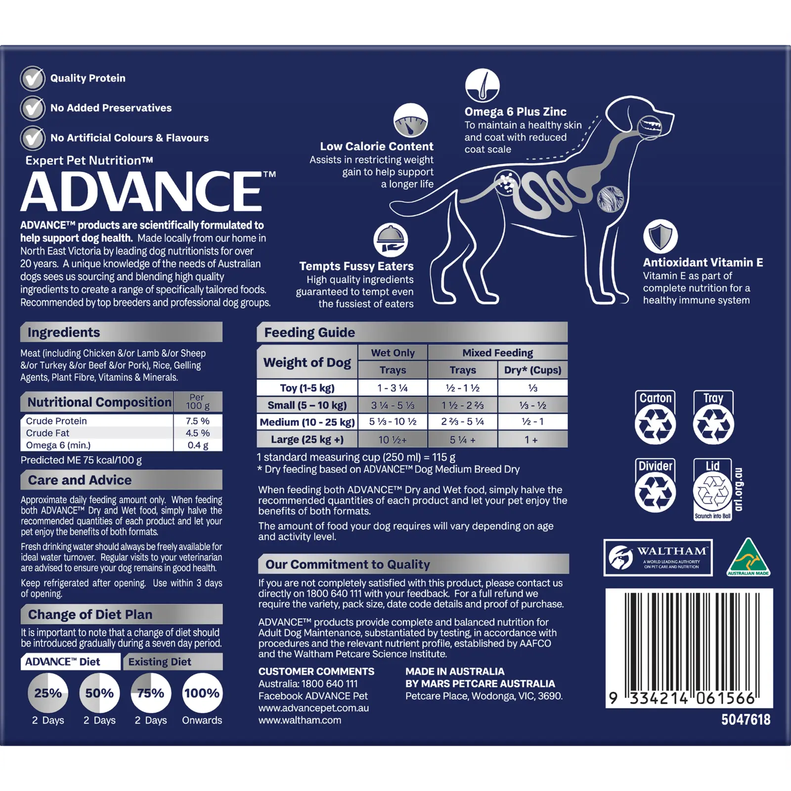 Advance Dog Food Tray Adult Healthy Weight All Breed Turkey with Rice 12x100g - Kellyville Pets