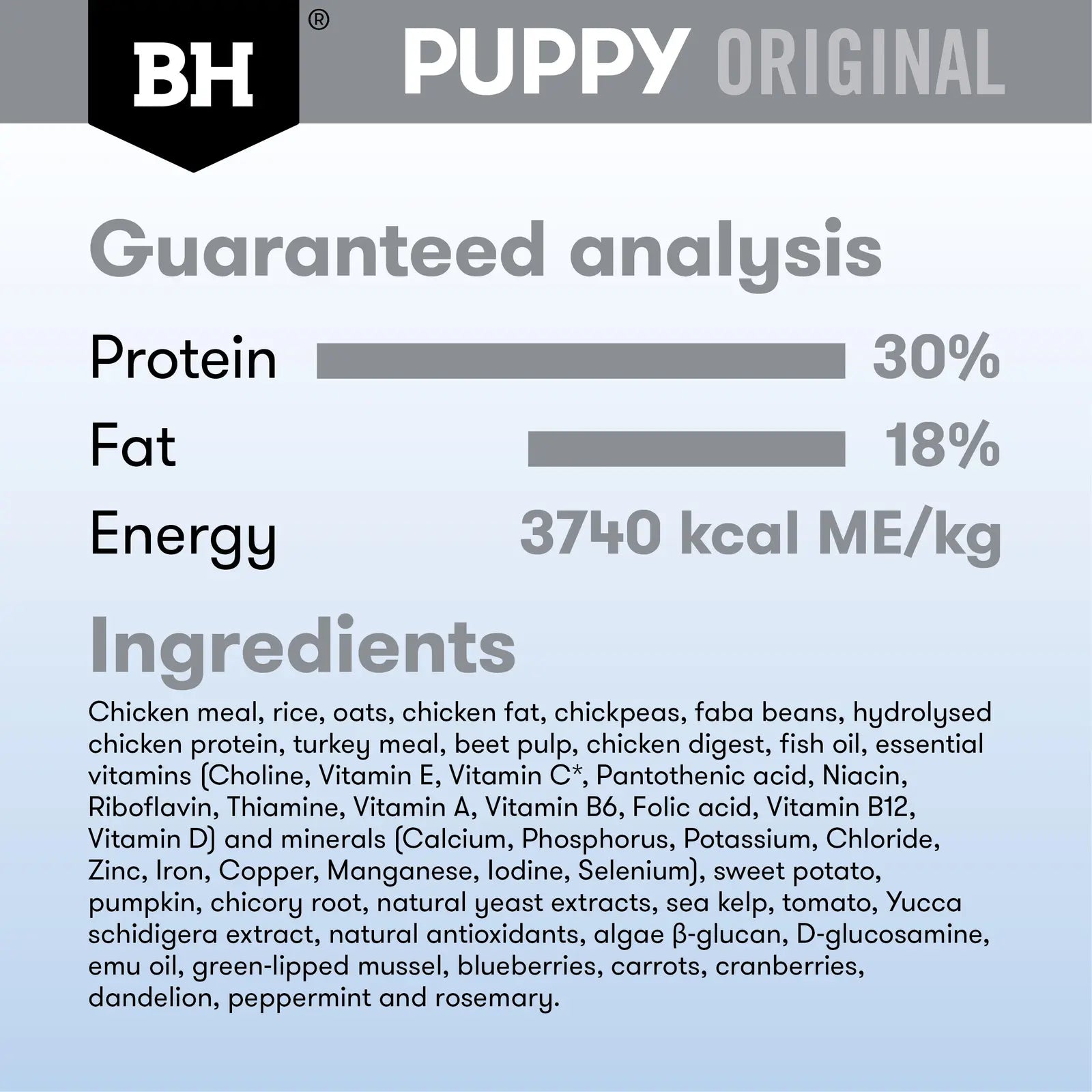 Black Hawk Dog Food Puppy Small Breed Chicken & Rice - Kellyville Pets