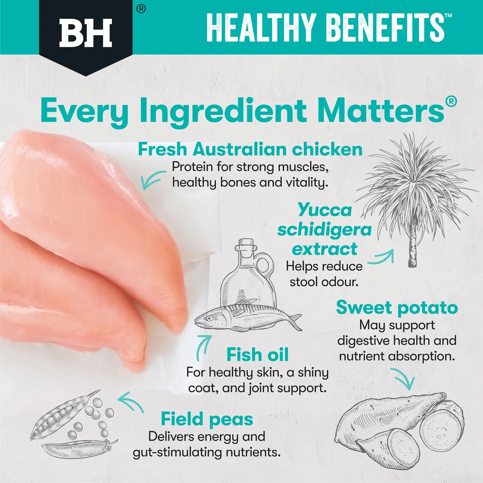Black Hawk Healthy Benefits Dog Food Adult Sensitive Skin & Gut - Kellyville Pets