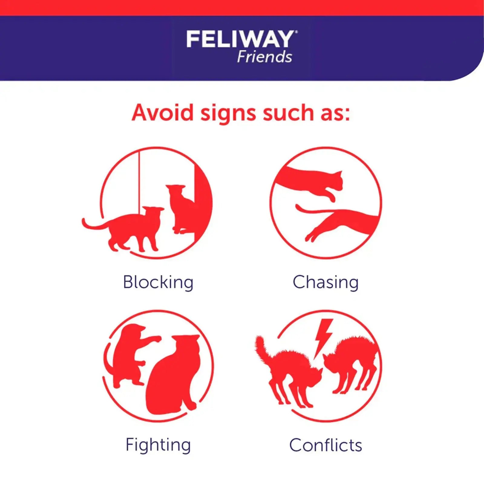 Feliway Friends Diffuser & Refill Set Feliway