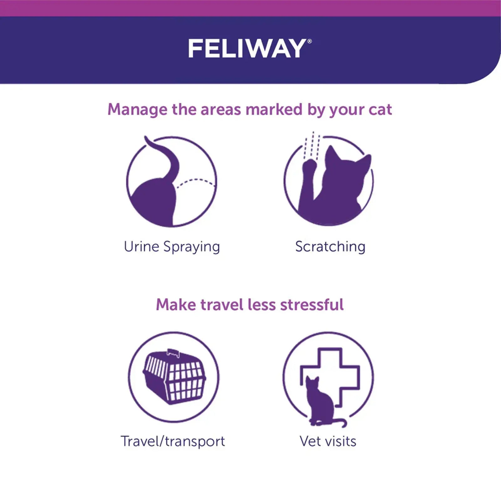 Feliway Spray Feliway