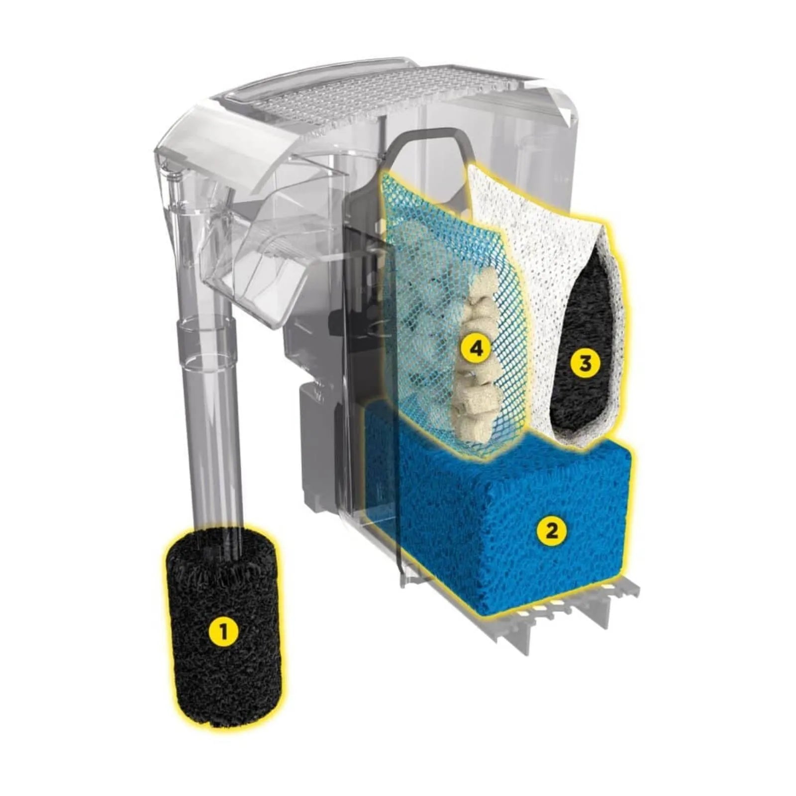 Fluval AquaClear Hang on Filter