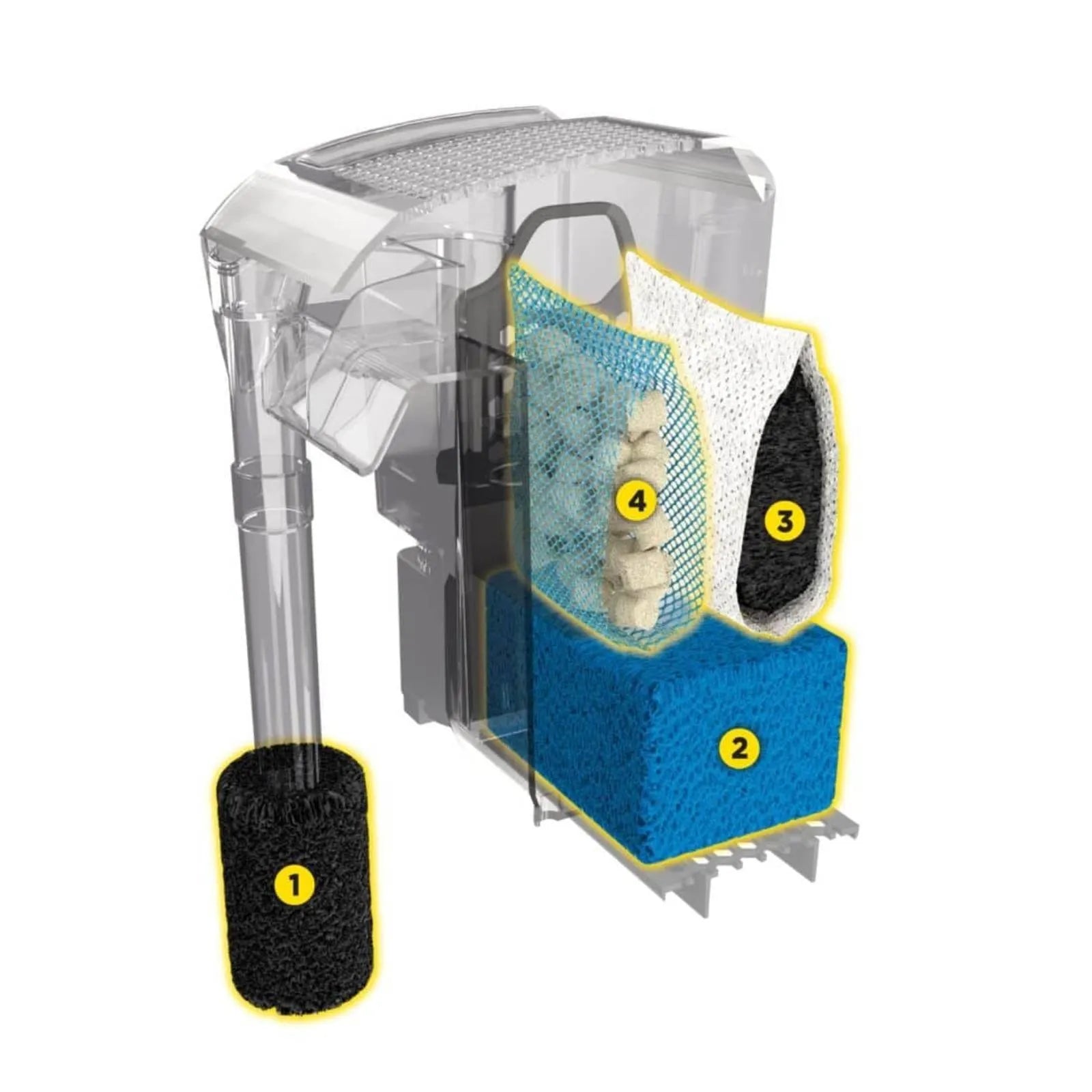 Fluval AquaClear Hang on Filter