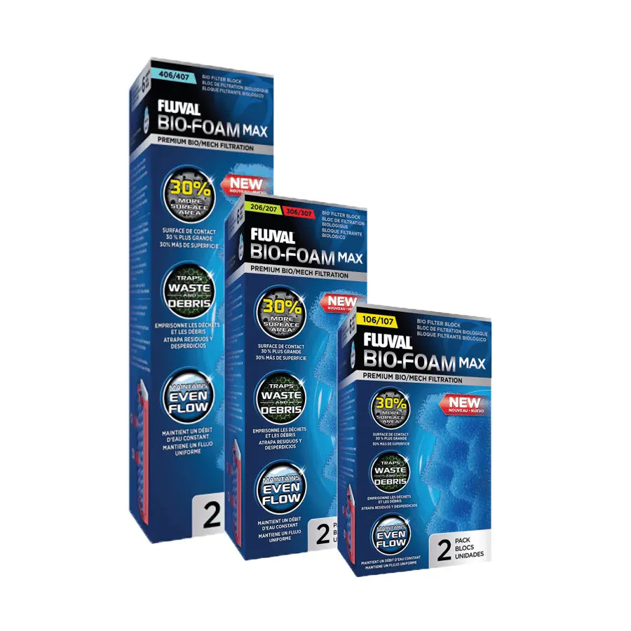 Fluval Bio - Foam Max - Kellyville Pets