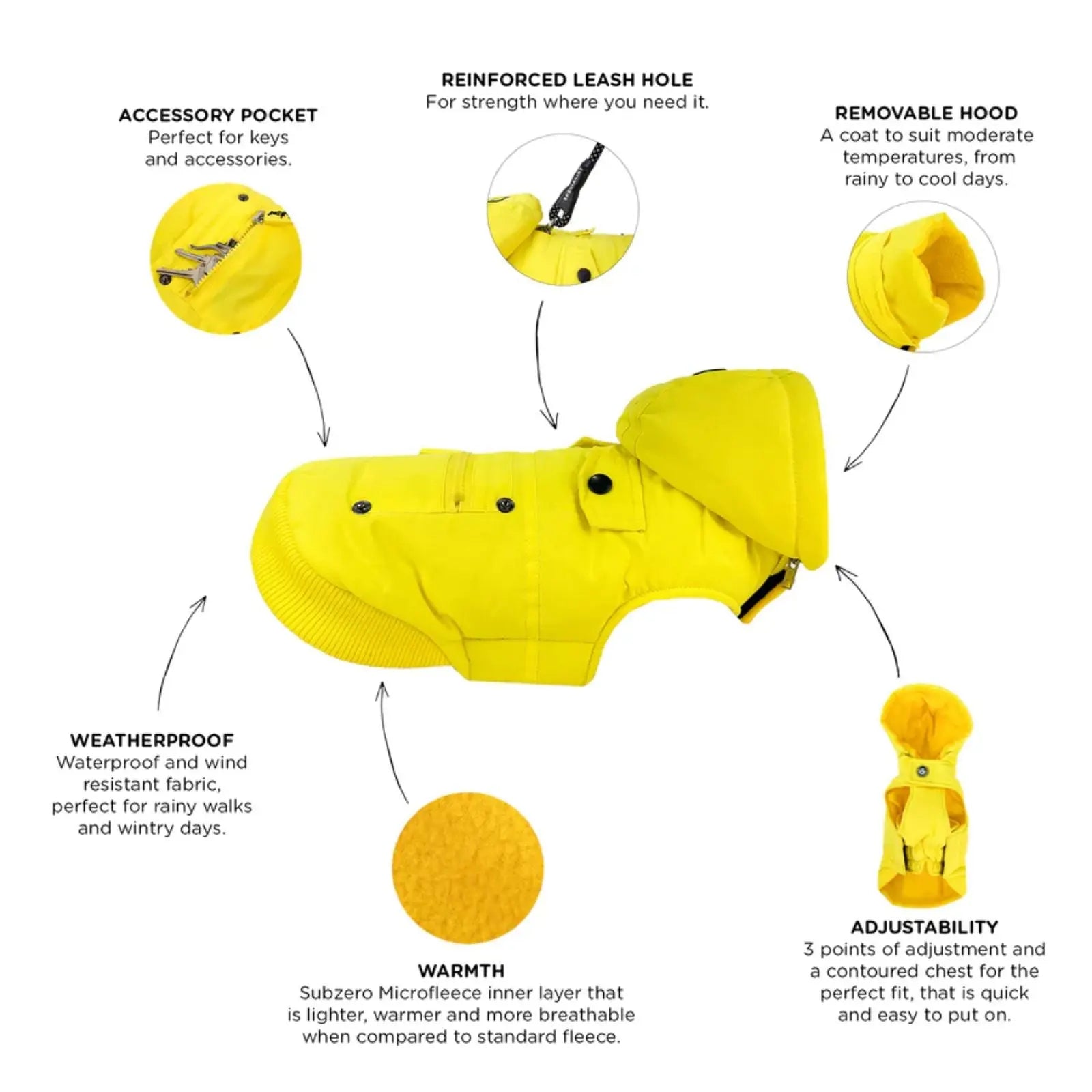 Huskimo Mt Buller – Yellow Microfleece Winter Dog Jacket Huskimo