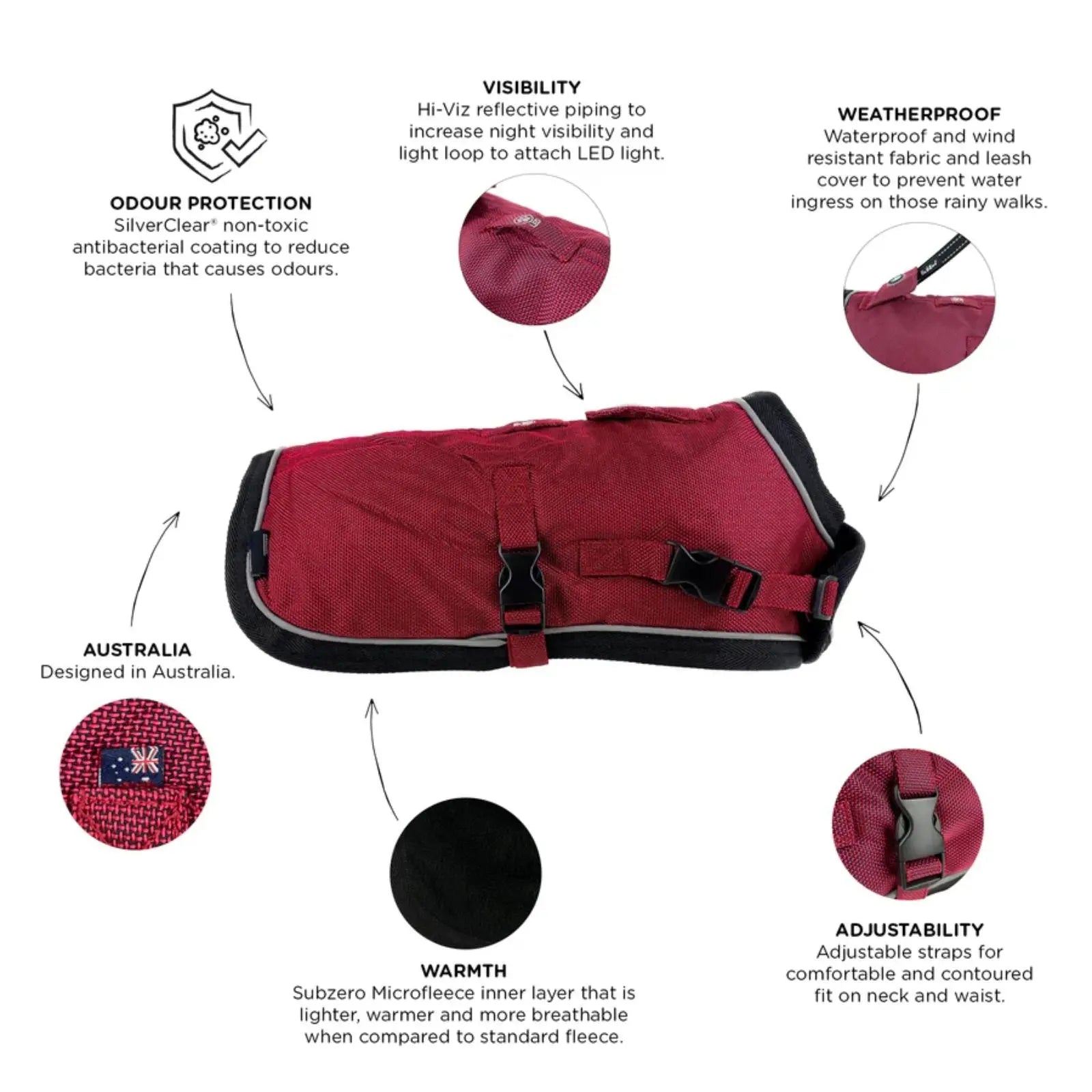 Huskimo Summit Pro Dog Coat - Uluru Huskimo