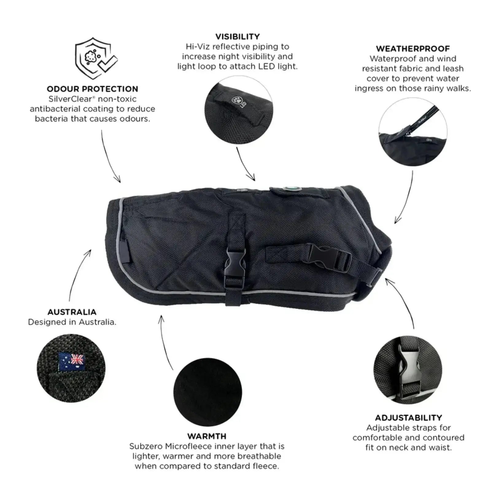 Huskimo Summit Pro – Dark Sky All-Weather Dog Jacket (Dachshund Fit) Huskimo