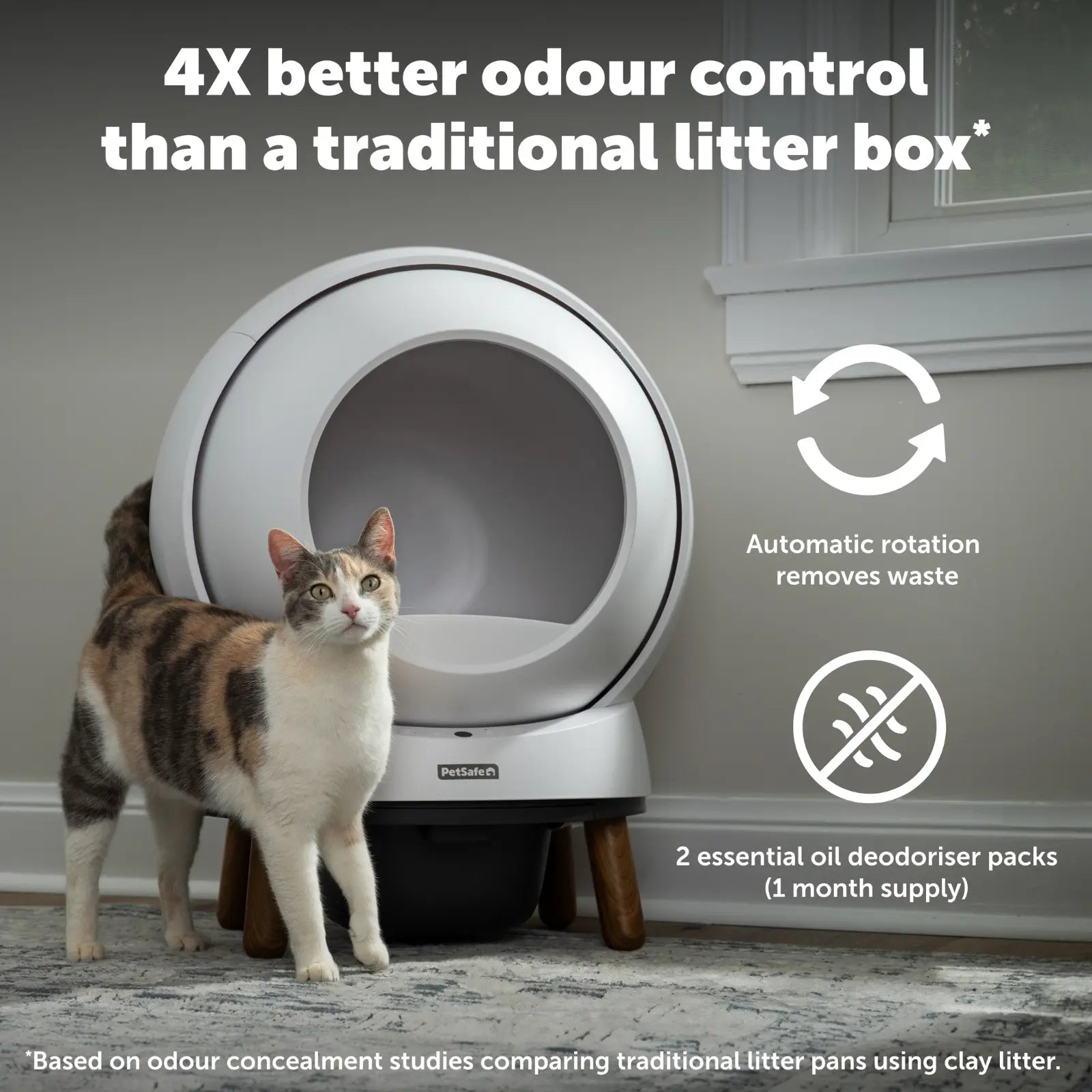 PetSafe ScoopFree SmartSpin Self-Cleaning Litter Box PetSafe
