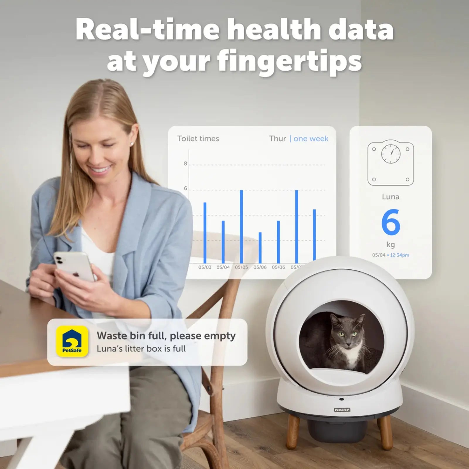 PetSafe ScoopFree SmartSpin Self-Cleaning Litter Box PetSafe