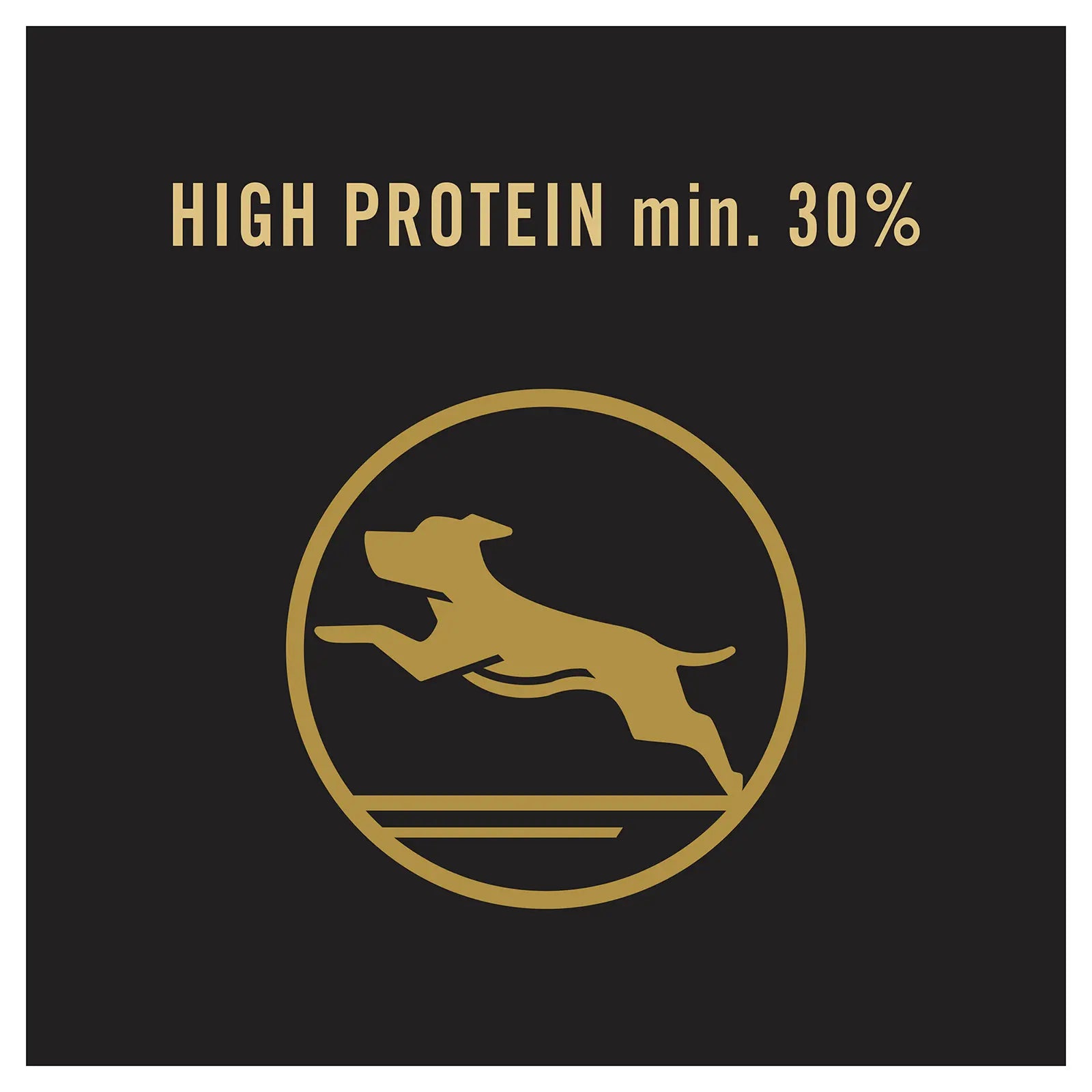 Pro Plan Dog Food Adult Performance Chicken - Kellyville Pets