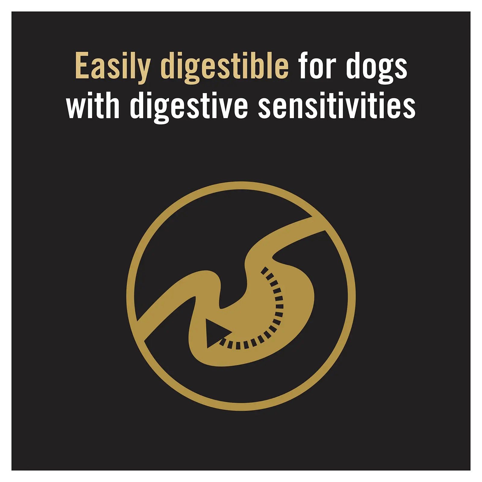 Pro Plan Dog Food Adult Sensitive Digestion Lamb - Kellyville Pets