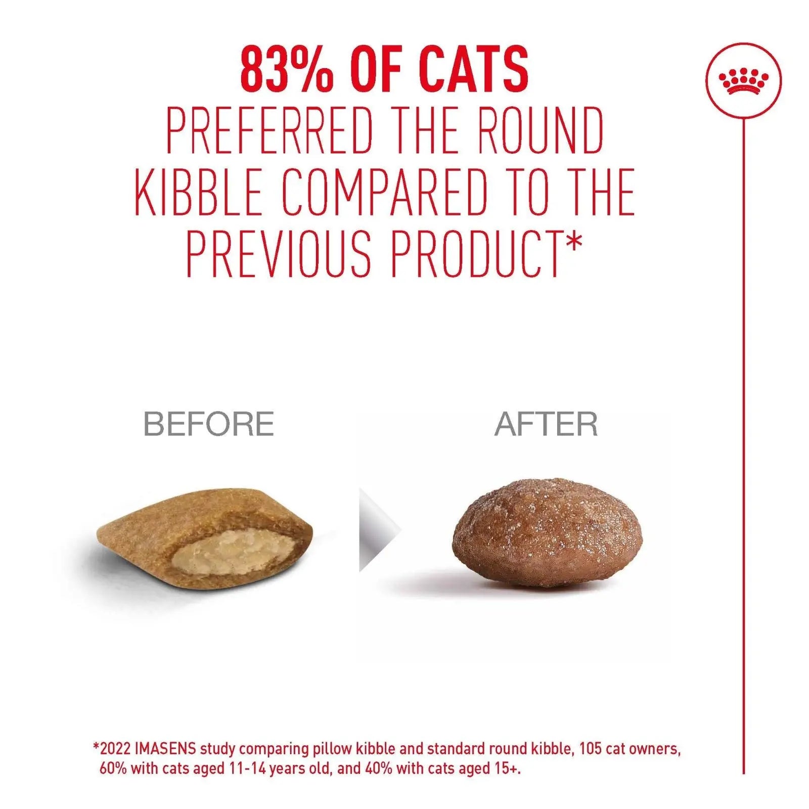 Royal Canin Cat Food Ageing 11+ - 2kg Royal Canin