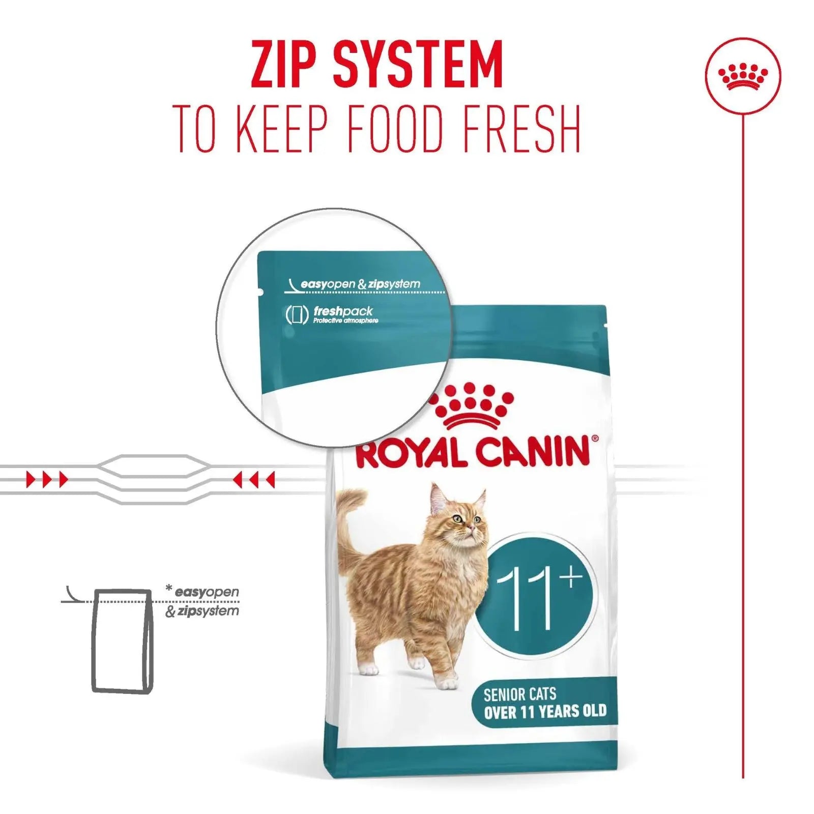 Royal Canin Cat Food Ageing 11+ - 2kg Royal Canin