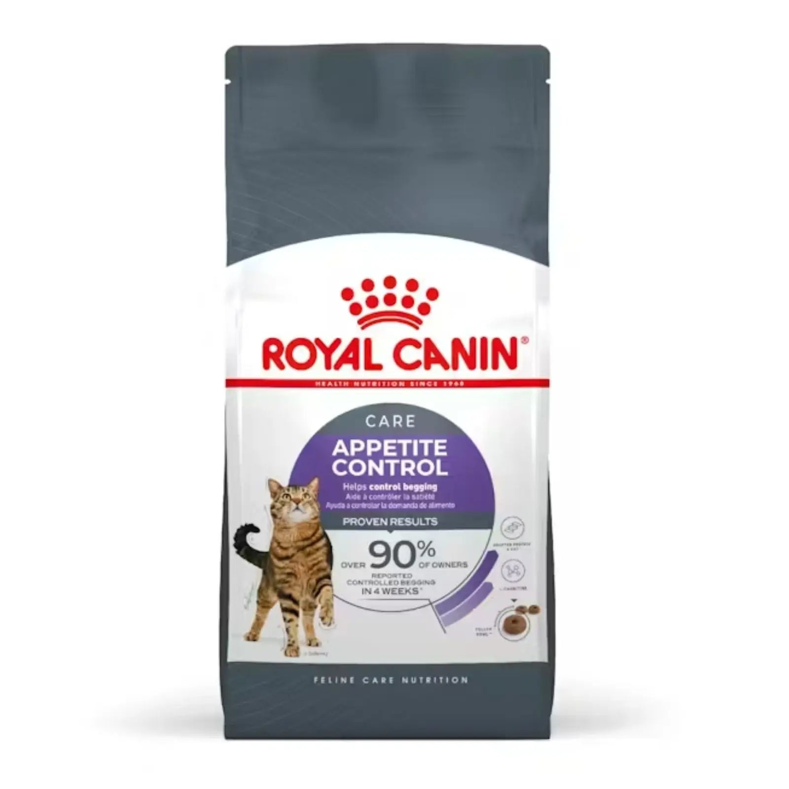 Royal Canin Cat Food Appetite Control Care Royal Canin