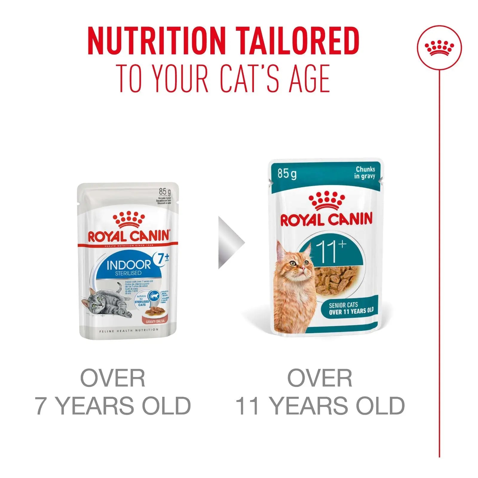Royal Canin Cat Food Pouch Ageing 11+ Gravy - 85g x 12 Royal Canin