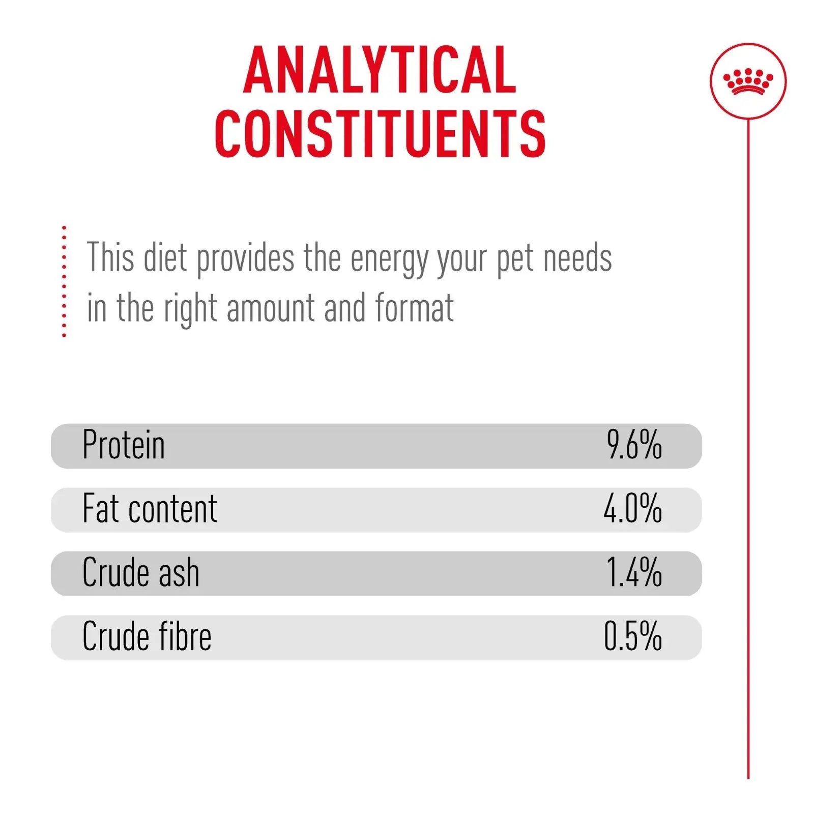 Royal Canin Cat Food Pouch Ageing 11+ Gravy - 85g x 12 Royal Canin