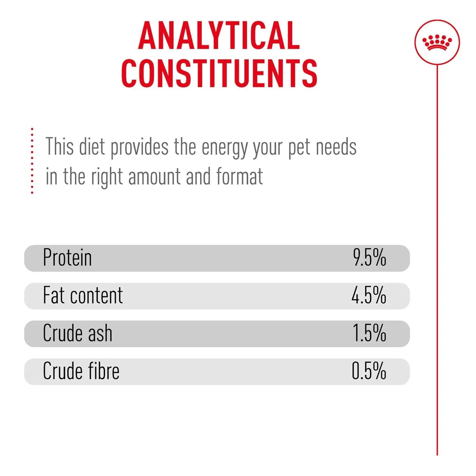 Royal Canin Cat Food Pouch Ageing 11+ Jelly - 85g x 12 Royal Canin