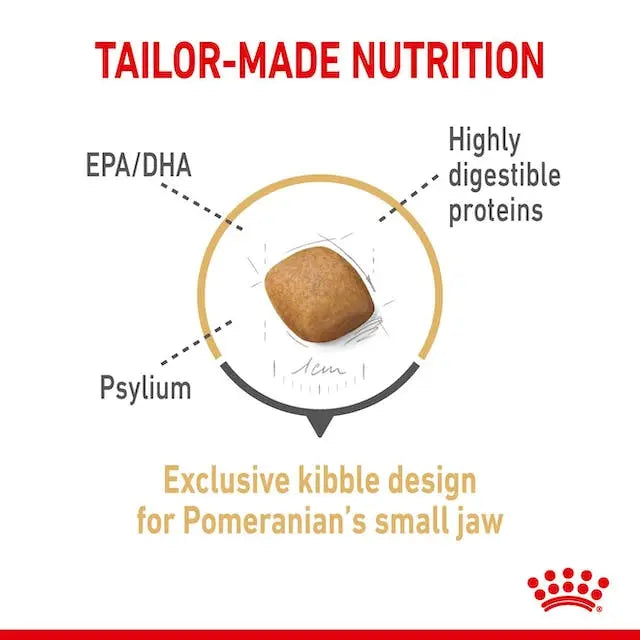 Royal Canin Dog Food Adult Pomeranian 1.5kg - Kellyville Pets