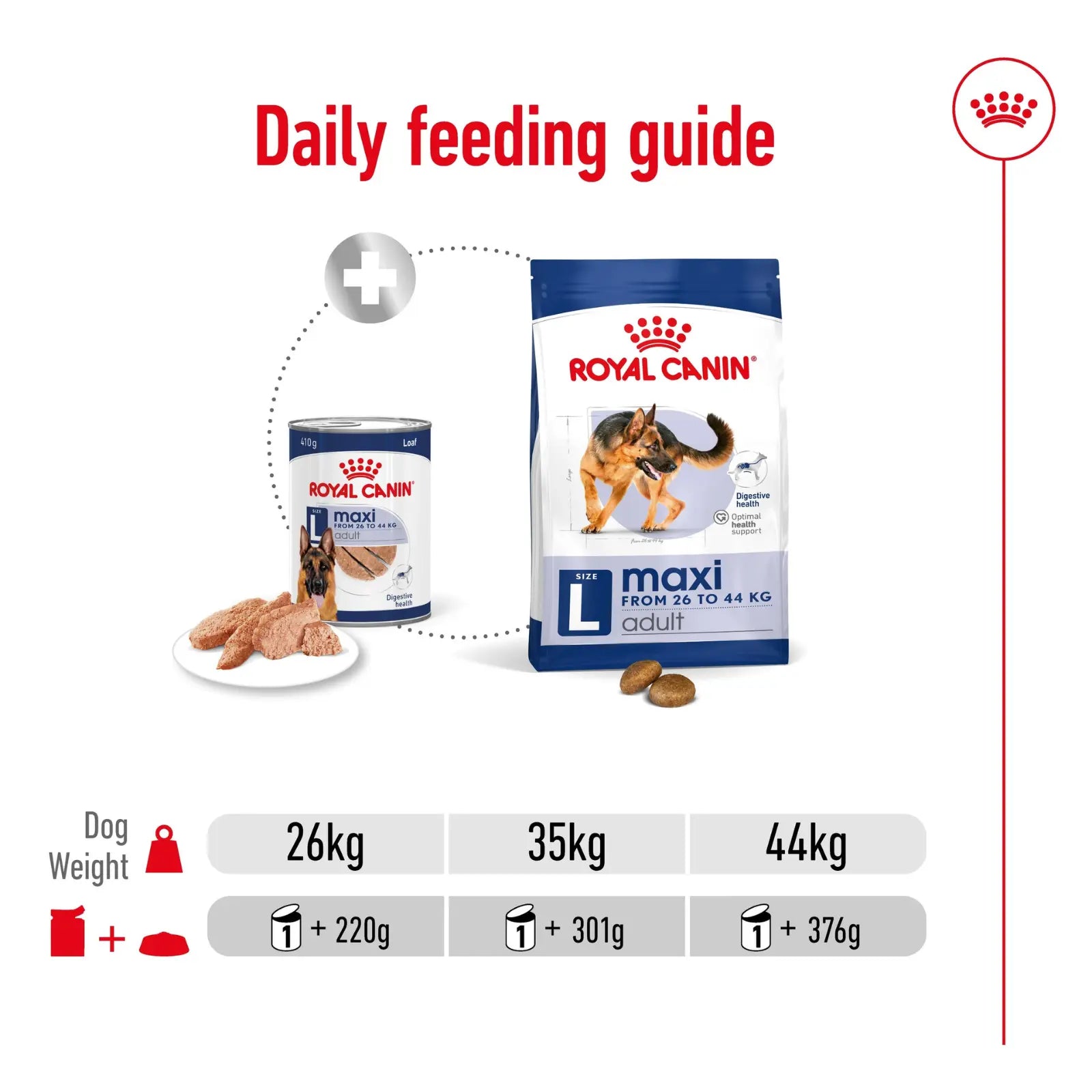 Royal Canin Maxi Adult Loaf Dog Food Can 12 x 410g Royal Canin