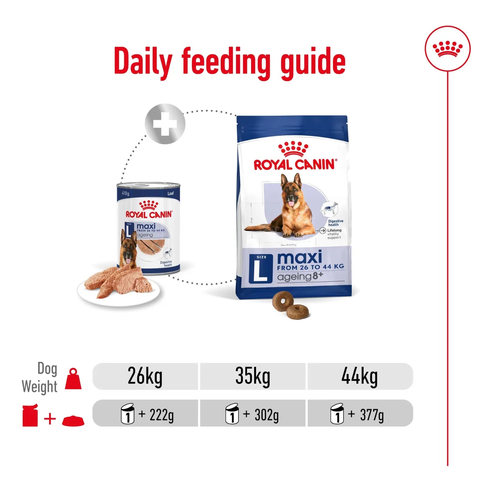 Royal Canin Maxi Ageing Loaf Dog Food Can 12 x 410g Royal Canin