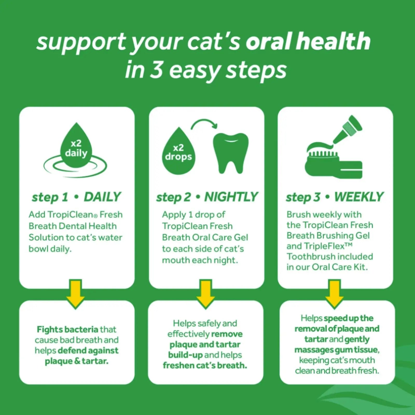 TropiClean Fresh Breath Cat Oral Care Kit TropiClean