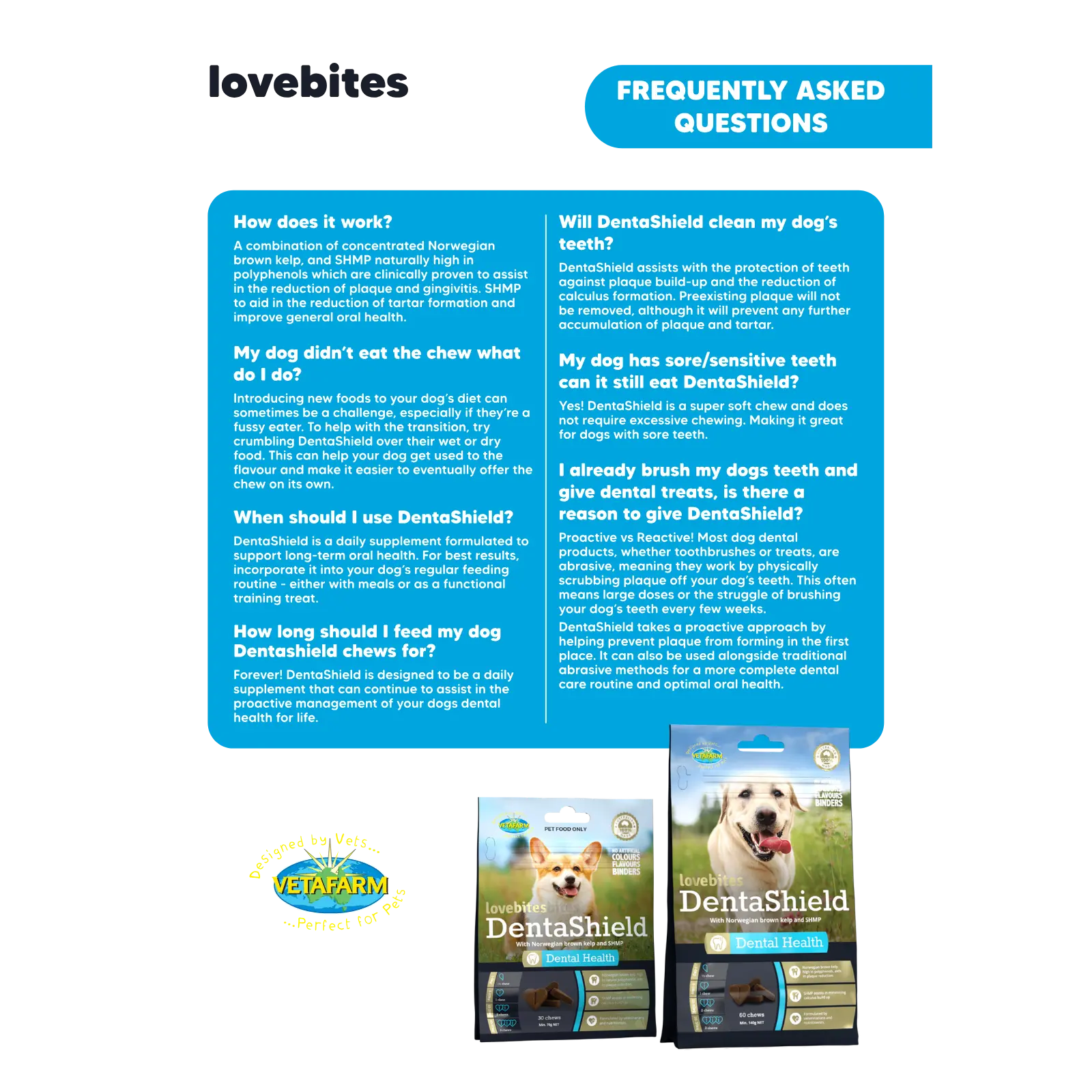 Vetafarm Lovebites DentaShield Chews Vetafarm