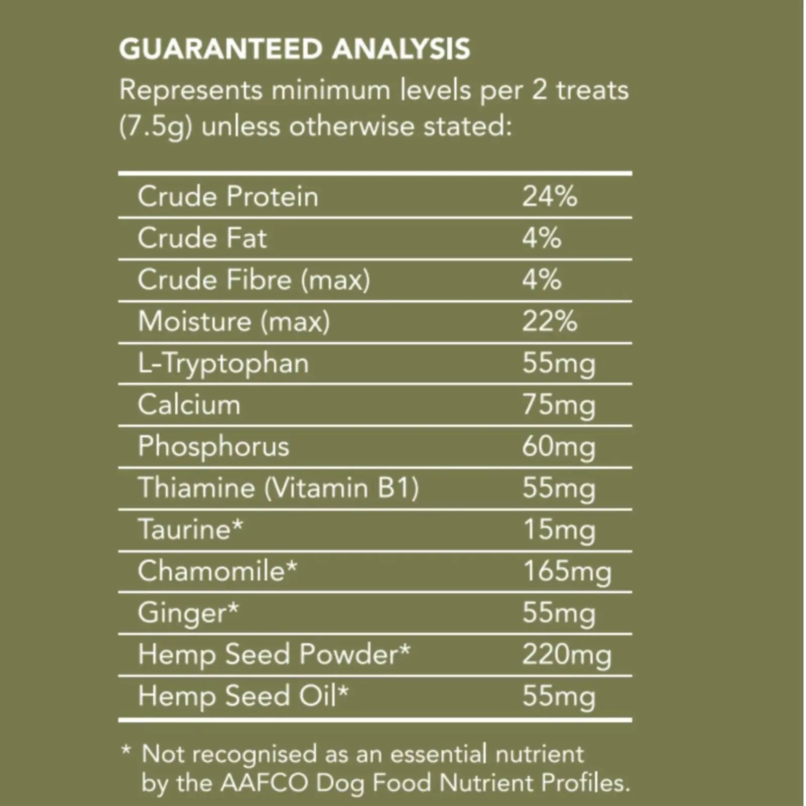 Vetalogica Hemp Clinicals Calming Dog Treats 225g Vetalogica