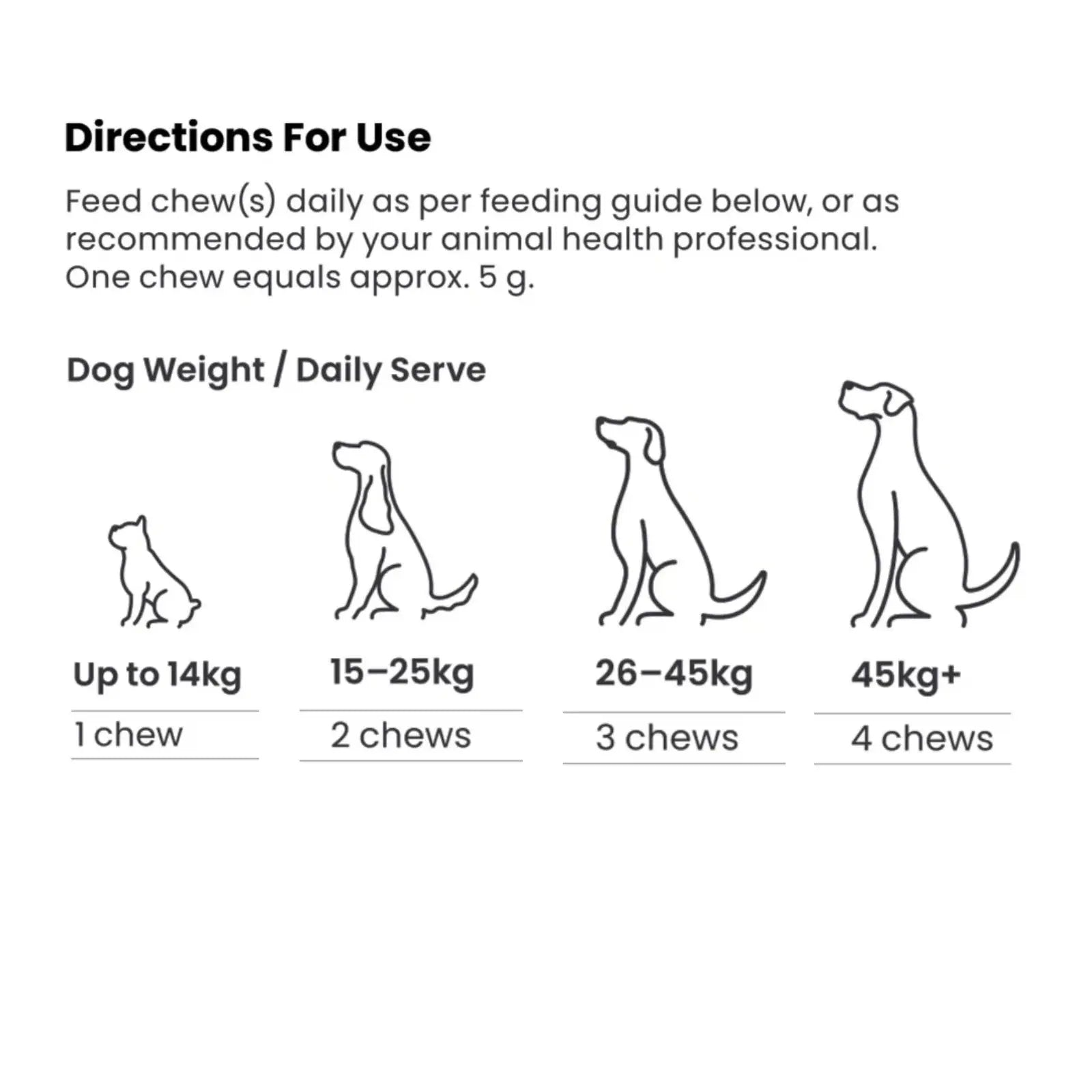 ZamiPet Allergy & Itch Chews - 60 pack ZamiPet