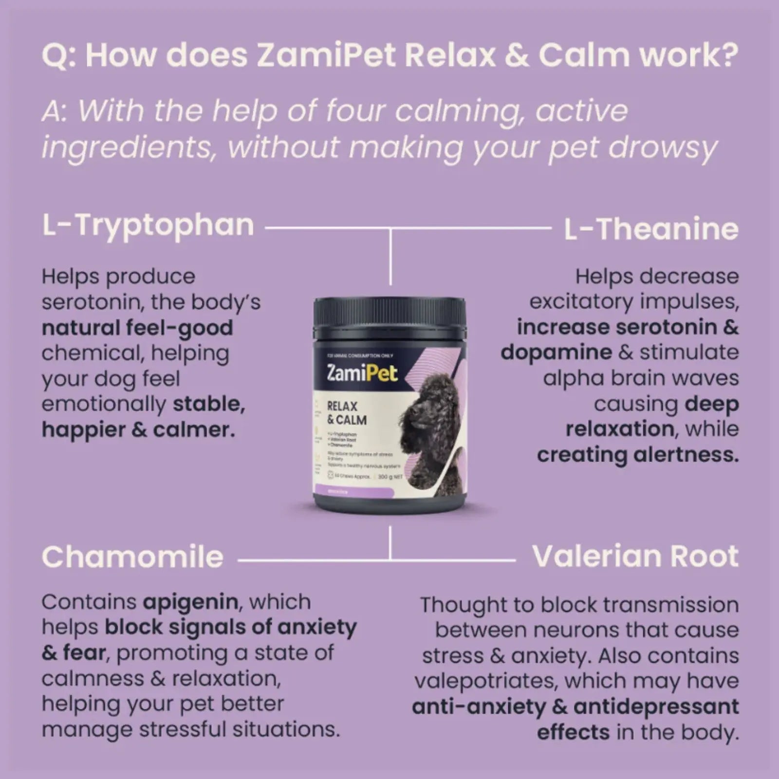 ZamiPet Probiotics Relax & Calm - 30 pack ZamiPet