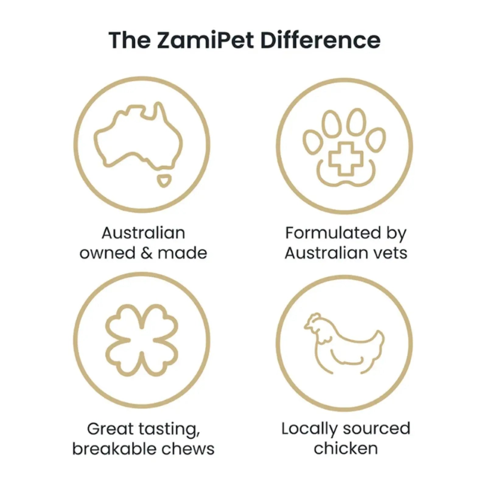 ZamiPet Probiotics Relax & Calm - 30 pack ZamiPet