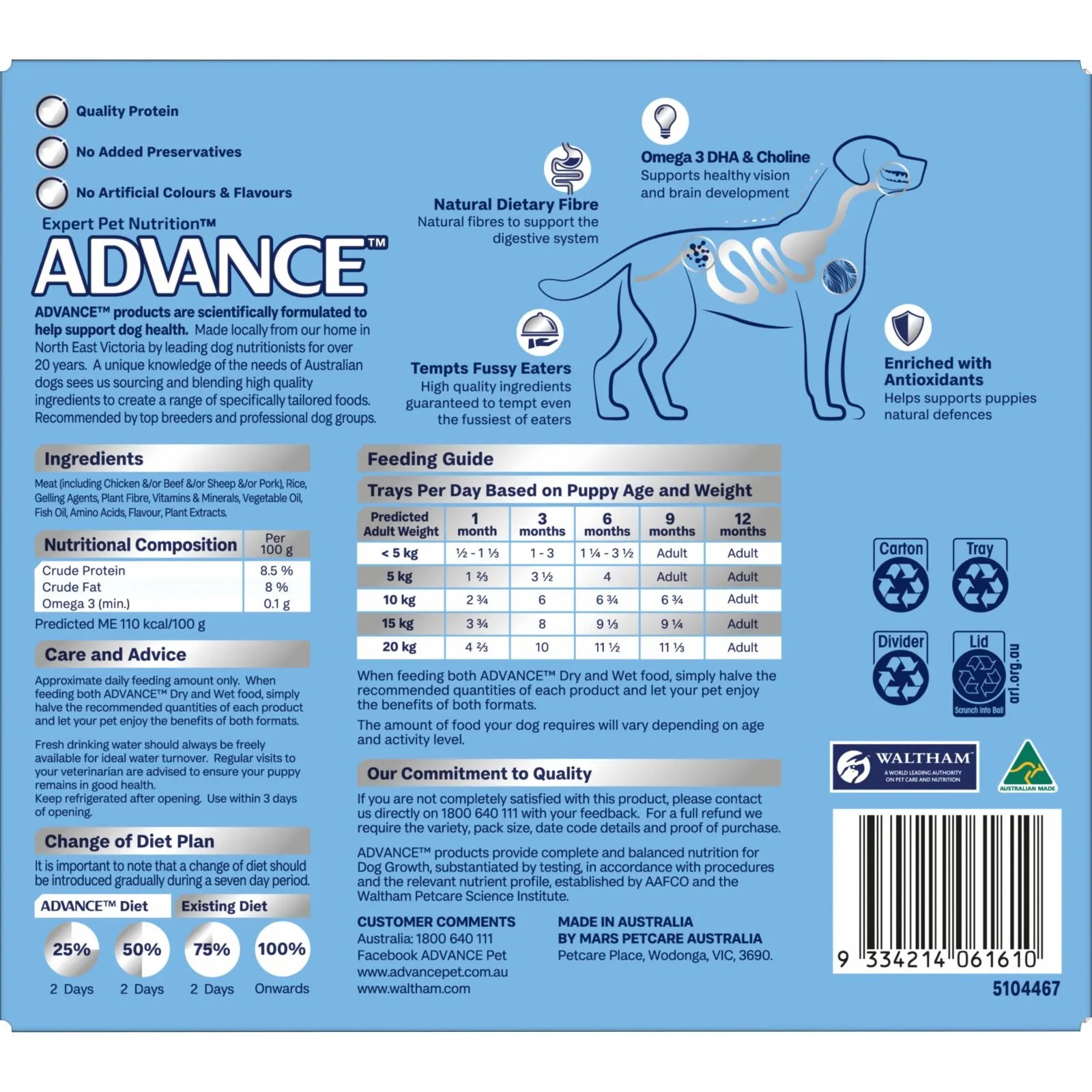 Advance Dog Food Tray Puppy Chicken with Rice 12x100g