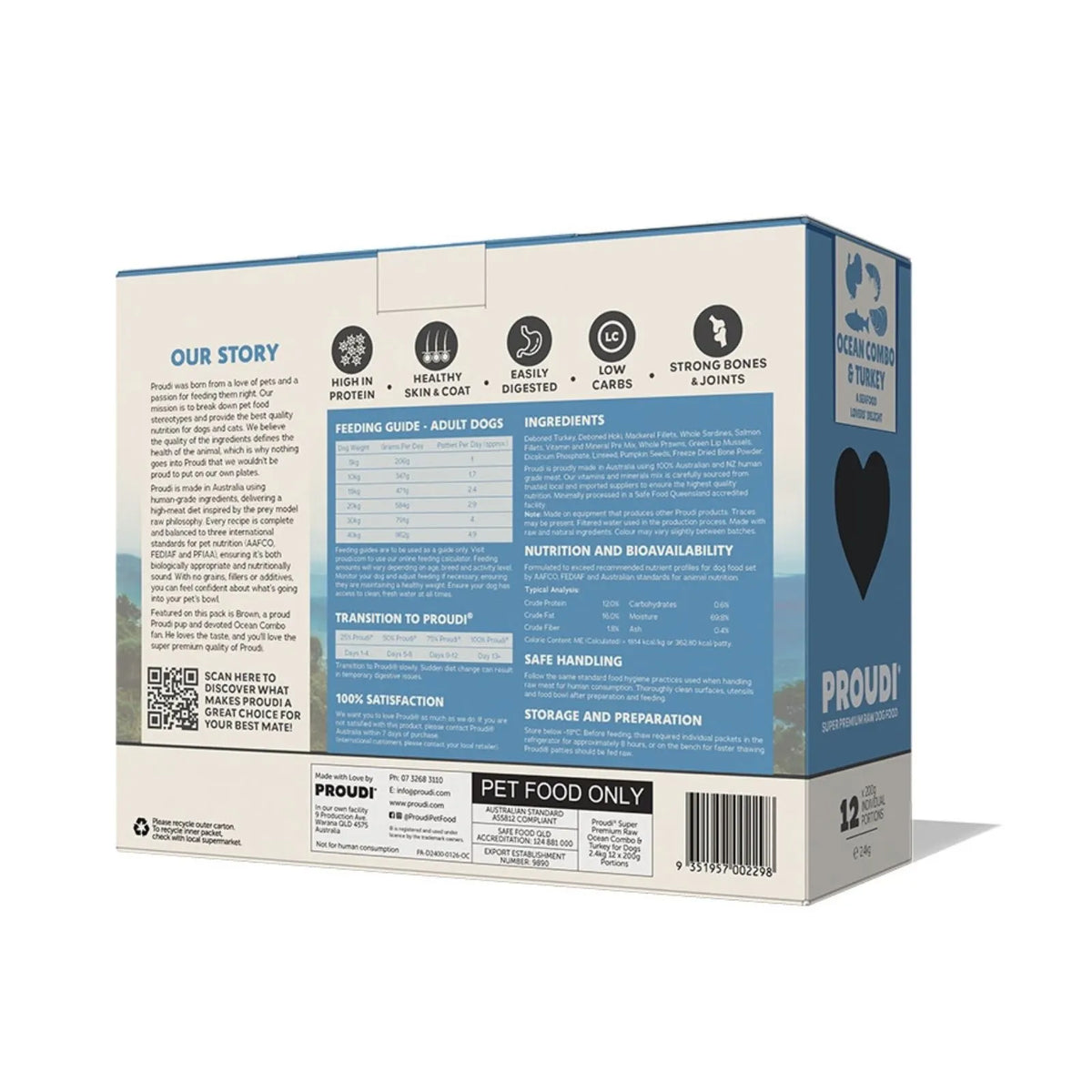 Proudi Ocean Combo and Turkey Raw Patties for Dogs - 12 x 200g