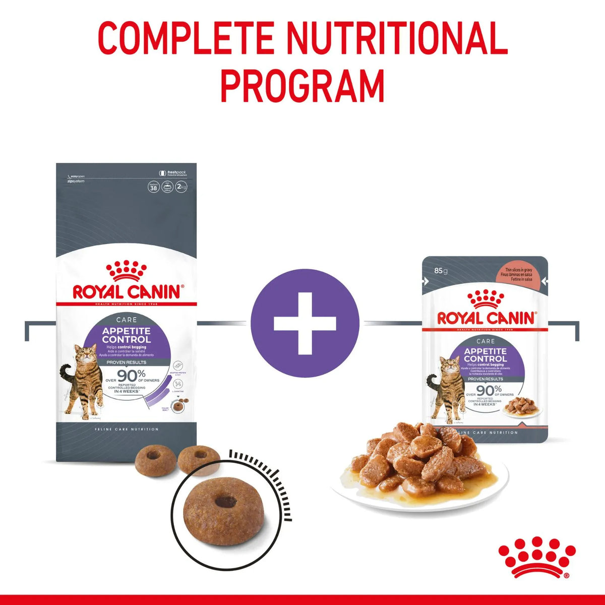 Royal Canin Cat Food Pouch Adult Appetite Control Gravy - 85g x 12