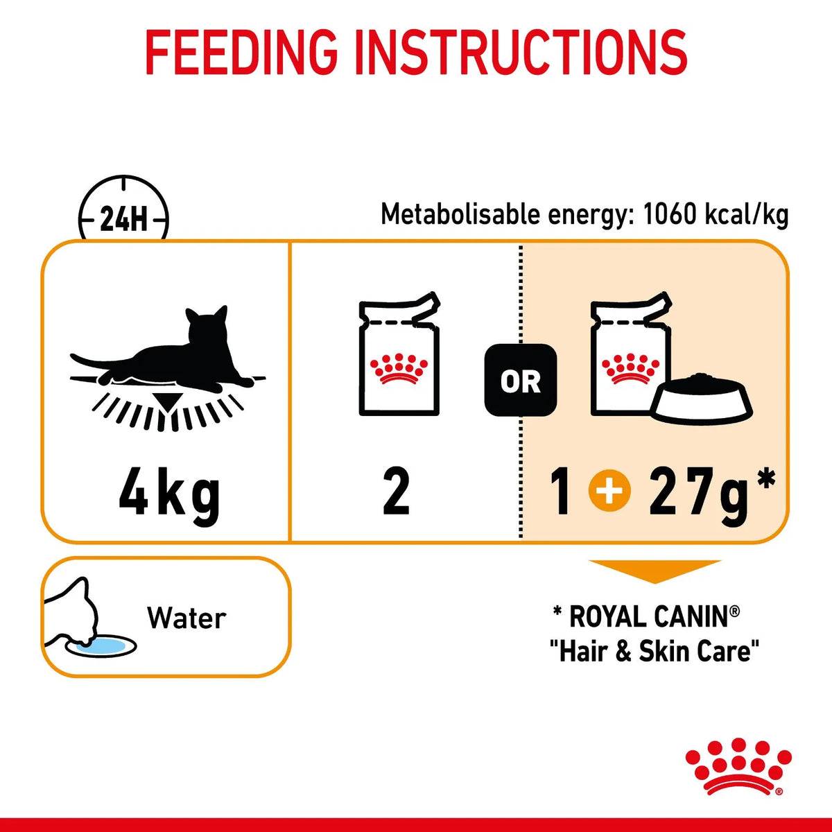 Royal Canin Cat Food Pouch Adult Hair & Skin Loaf - 85gx12