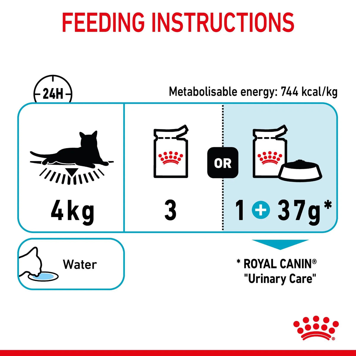 Royal Canin Cat Food Pouch Adult Urinary Care Jelly - 85g x 12
