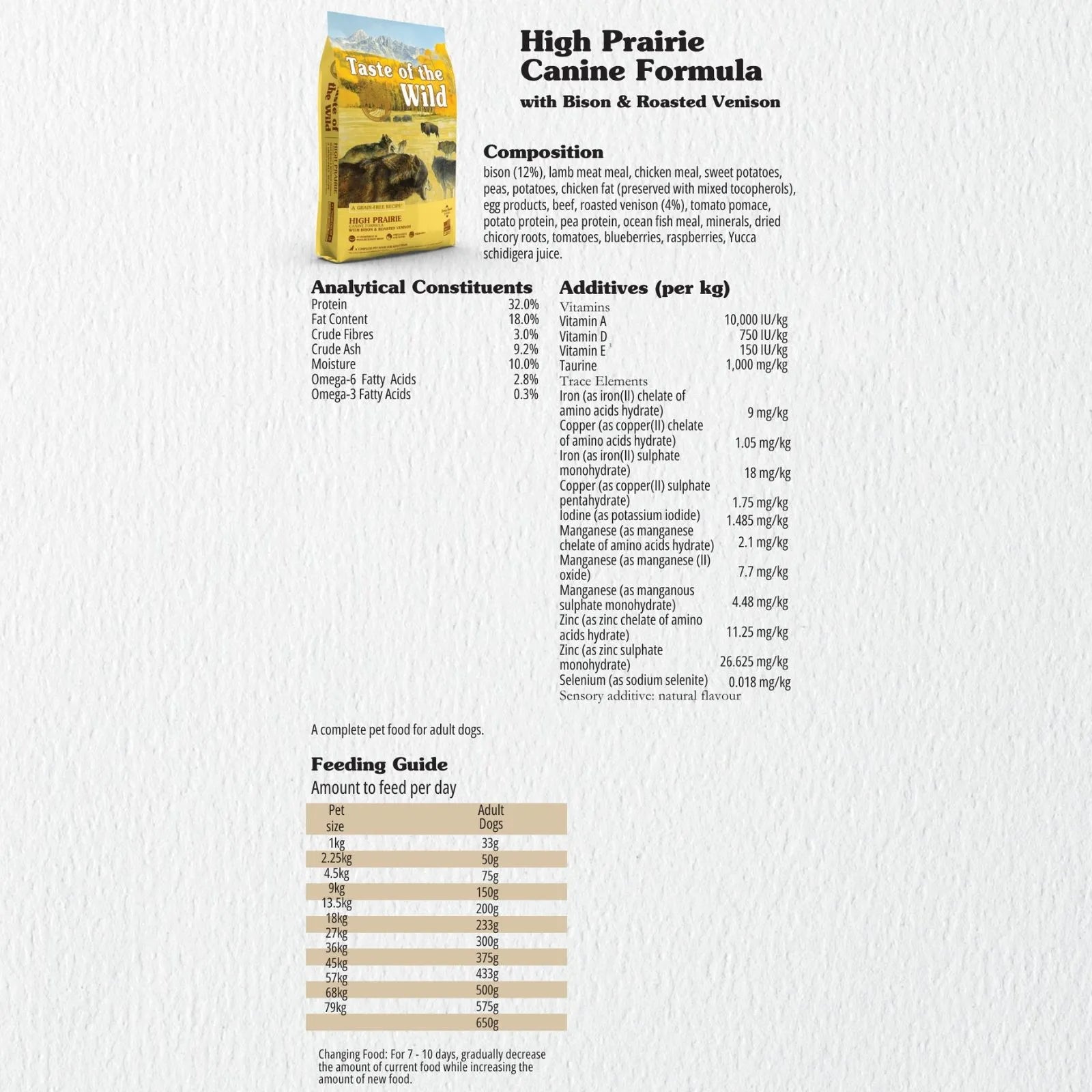 Taste of the Wild Dog Food Adult High Prairie Bison & Venison