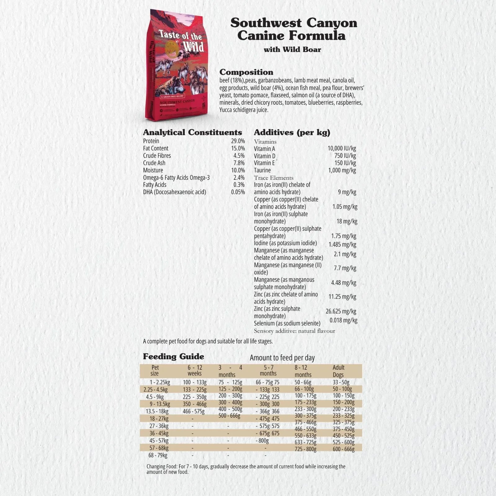 Taste of the Wild Dog Food Adult Southwest Canyon Wild Boar