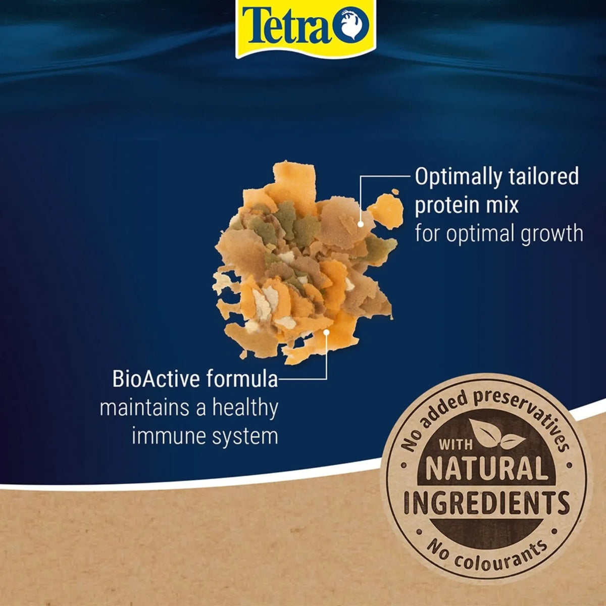 TetraMin Flakes