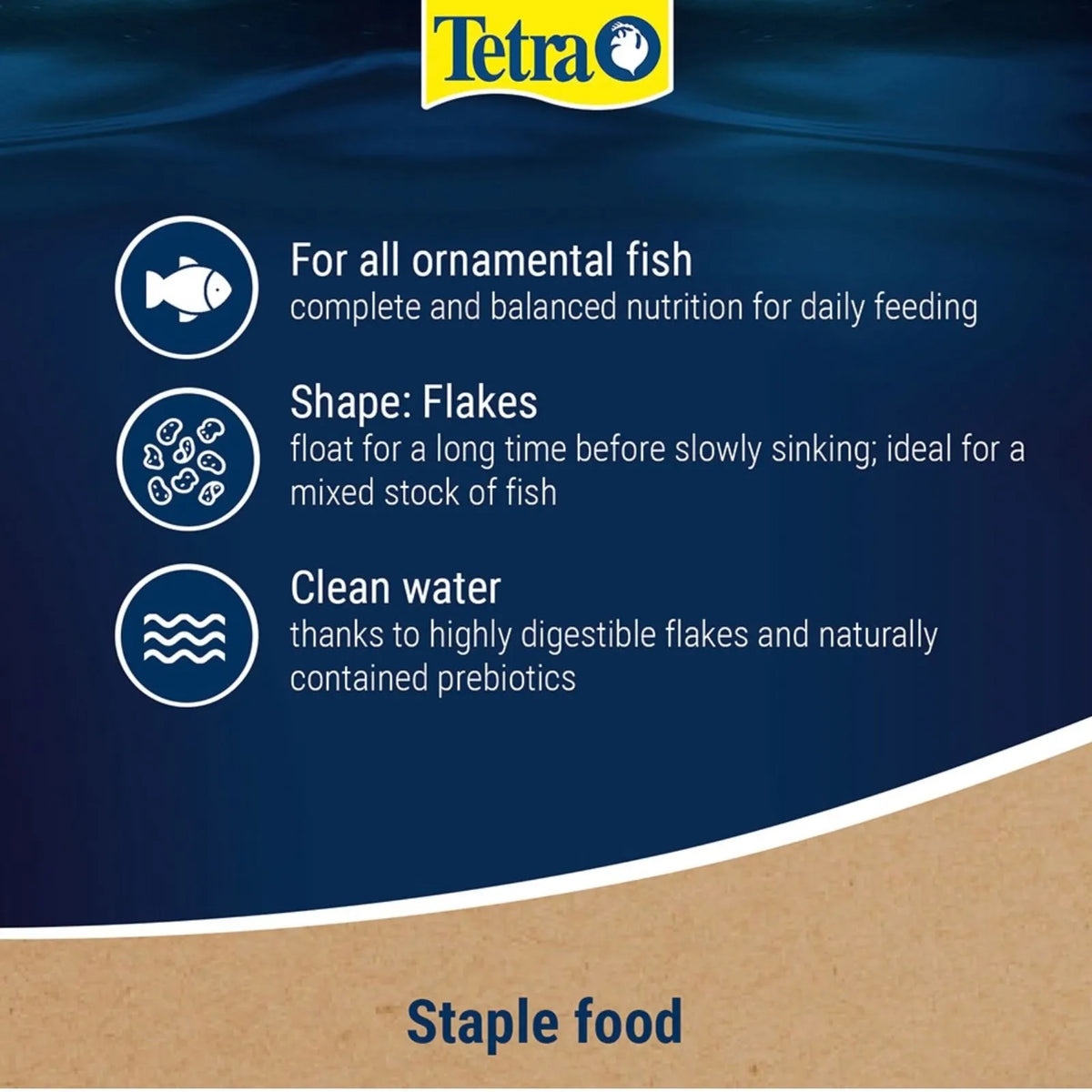 TetraMin Flakes