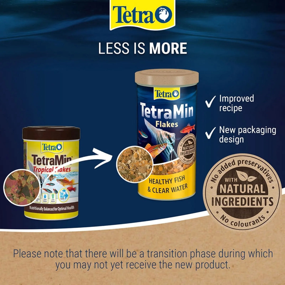 TetraMin Flakes
