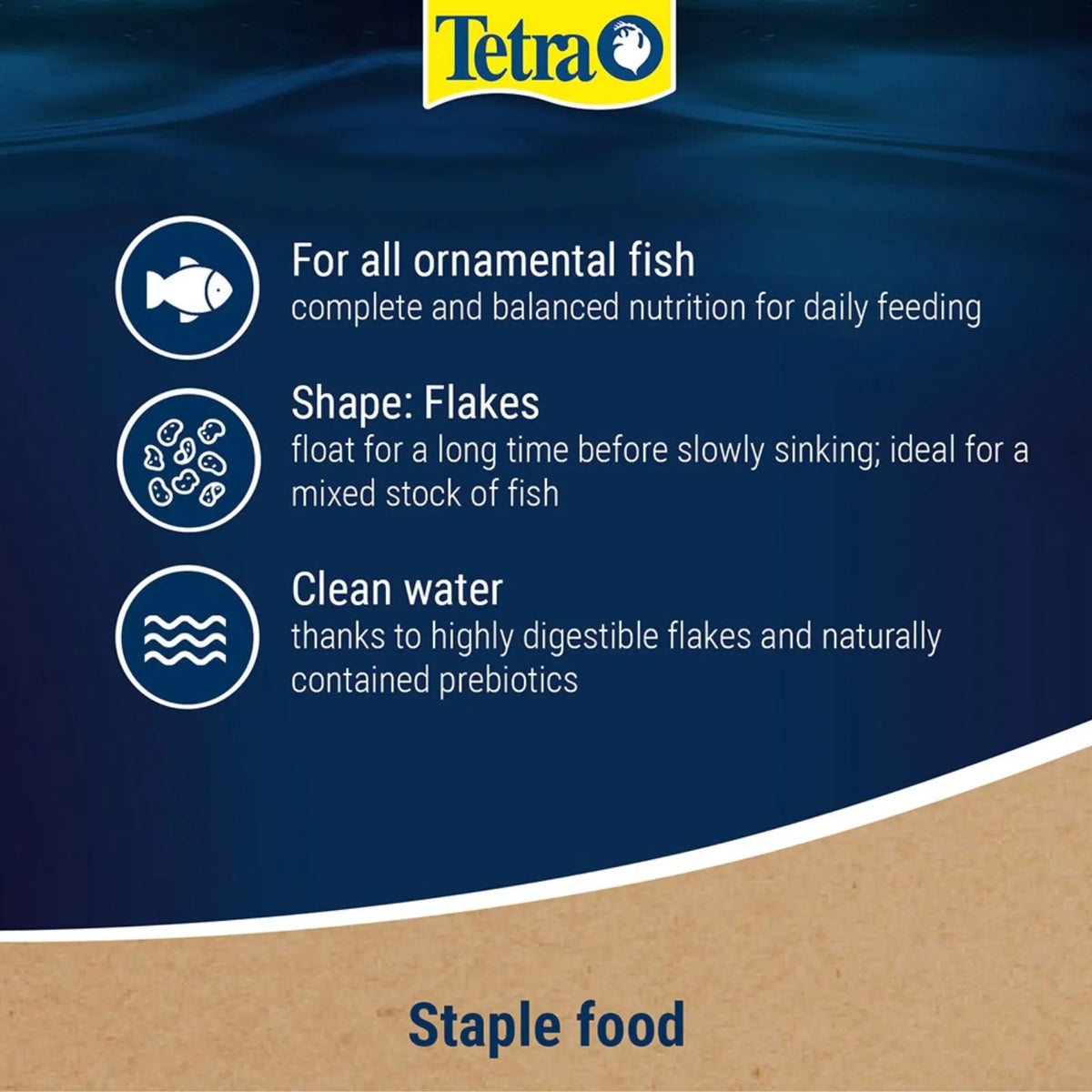 TetraMin Granules