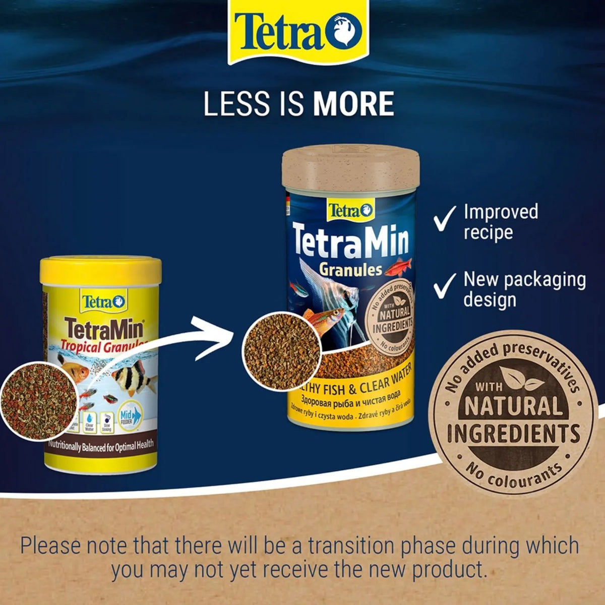 TetraMin Granules
