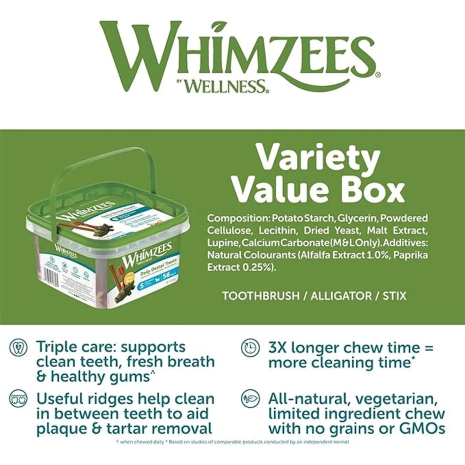 Whimzees Wellness Variety Value Box packaging with product details on a green background