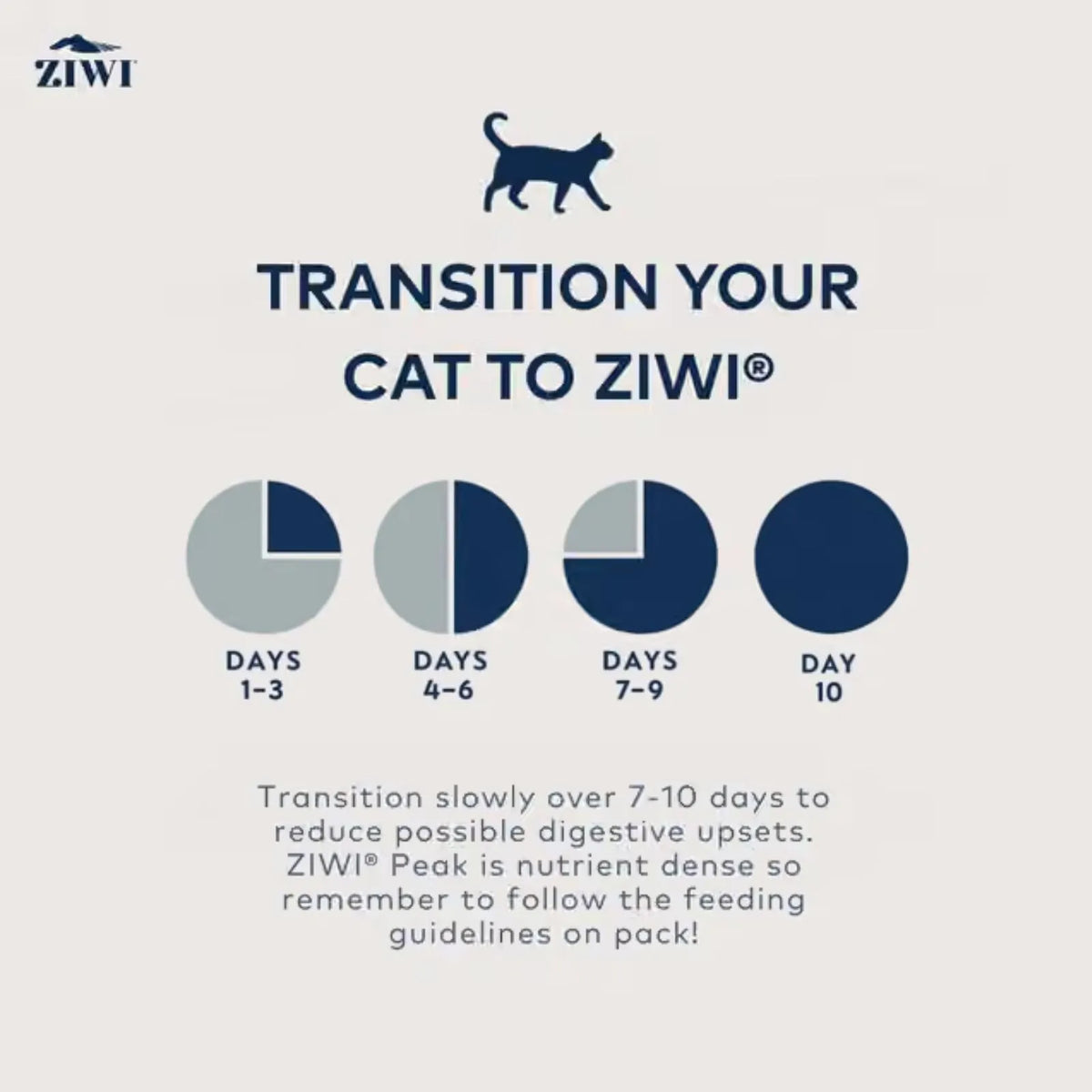 Ziwi Peak Cat Variety Pack 6 Flavours Can Food - 6 x 85g