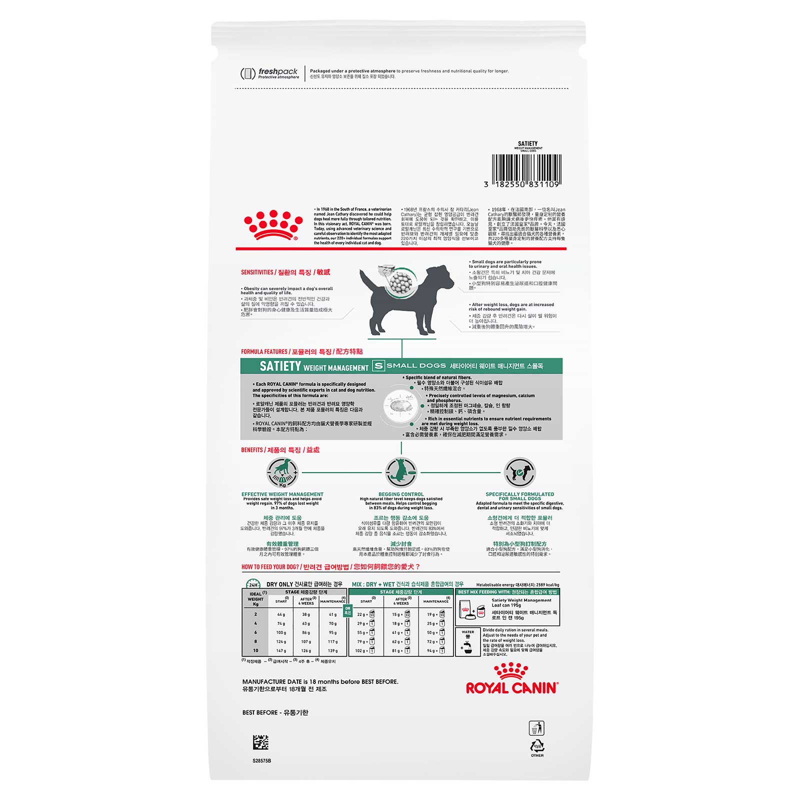 Royal Canin Veterinary Dog Food Satiety Weight Management Small Dog