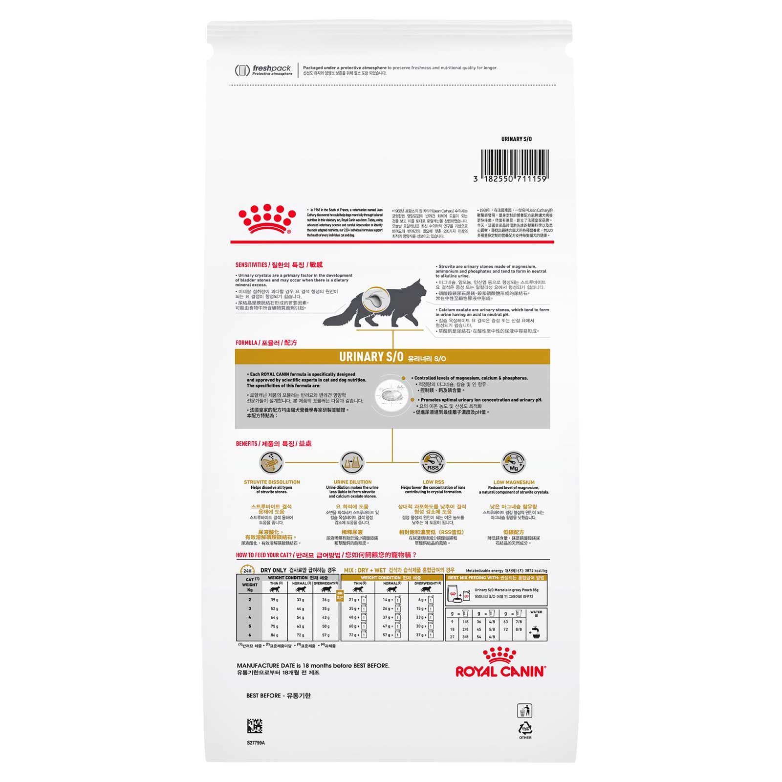 Royal Canin Veterinary Cat Food Urinary S/O