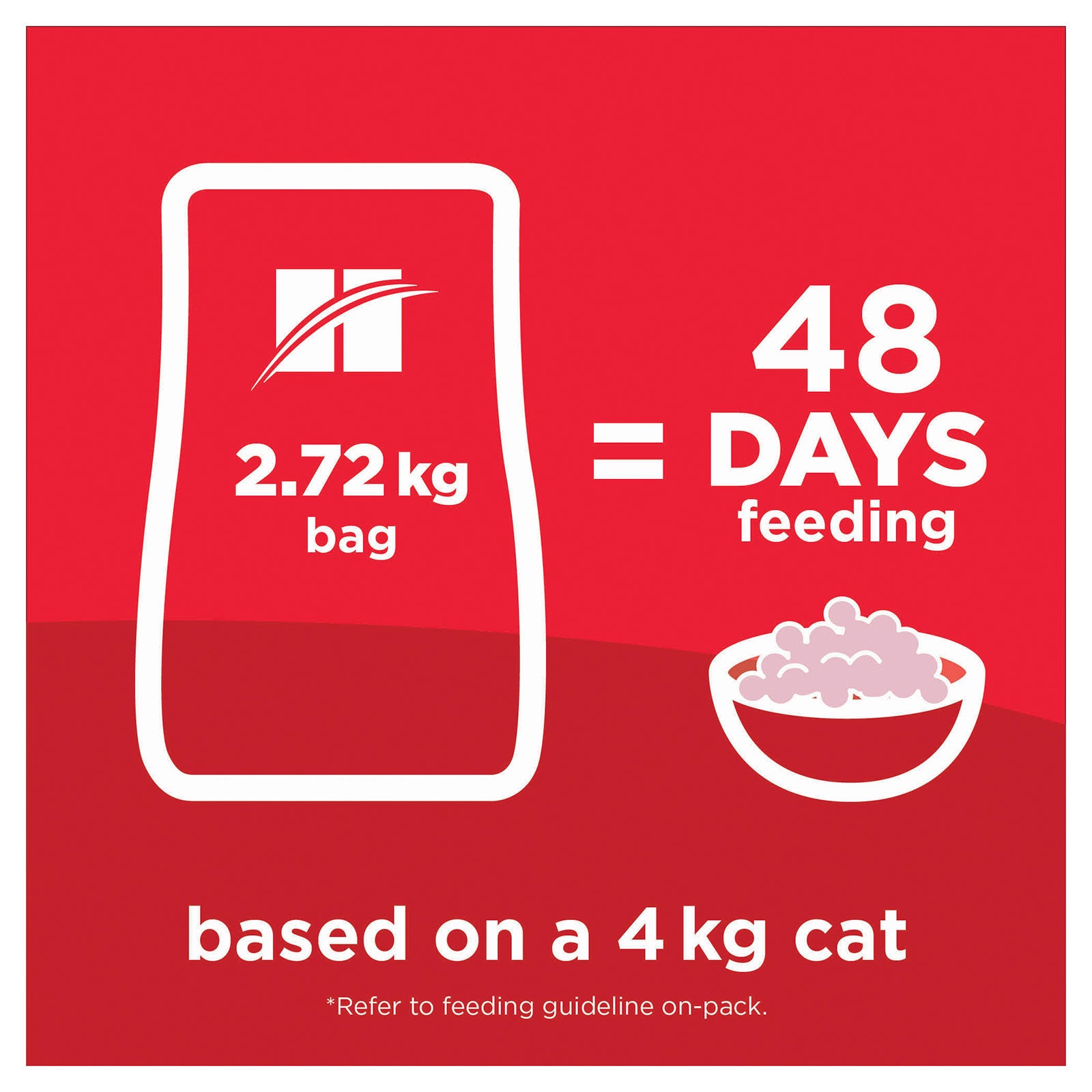 Hill's Science Diet Cat Food Adult 7+ Senior Vitality